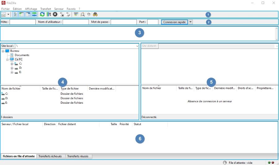 Interface du client FTP FileZilla