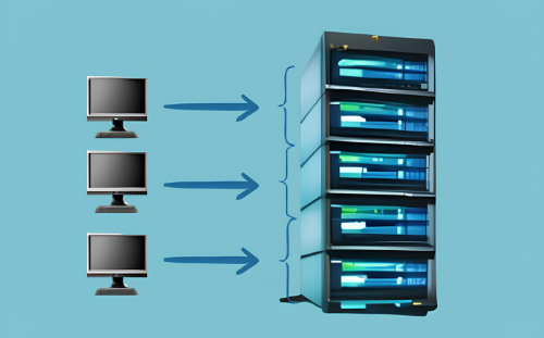 3ᵉ type d'hébergement web : Hébergement VPS